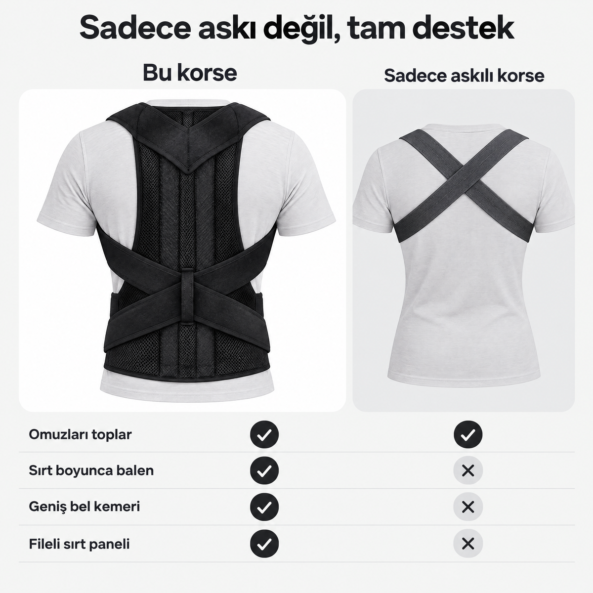 POSTIVA Premium Dik Duruş Korsesi